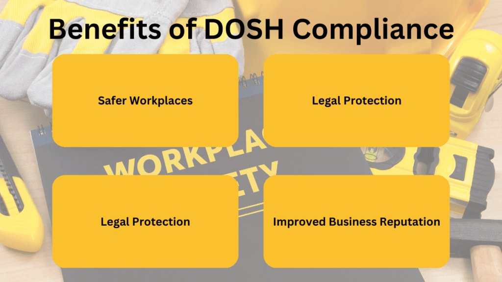 Benefits of DOSH compliance in Malaysia.