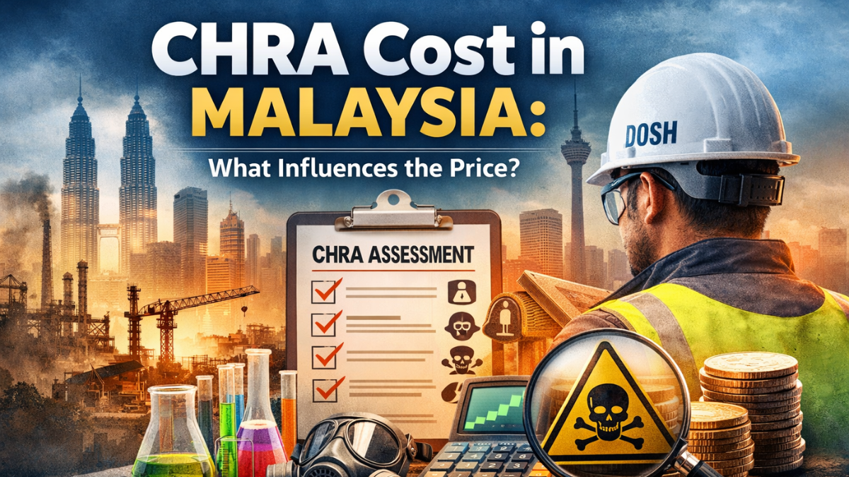 CHRA Cost in Malaysia
